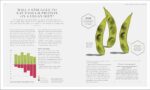 The Science Of Nutrition: Debunk The Diet Myths And Learn How To Eat Well For Health And Happiness - Image 10