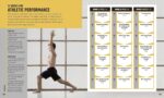 Yoga Fitness for Men: Build Strength, Improve Performance, and Increase Flexibility - Image 3