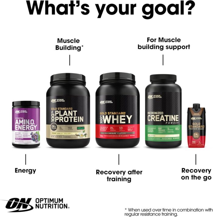 Optimum Nutrition (ON) Amino Energy - Pre Workout With Green Tea, Bcaa, Amino Acids, Keto Friendly, Green Coffee Extract, 0 Grams of Sugar, Anytime Energy Powder - Fruit Fusion, 270 G, 30 Servings - Image 10