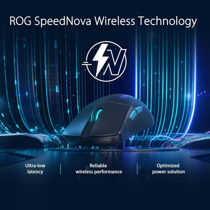 ASUS ROG Harpe Ace Aim Lab Edition Gaming Mouse, 54g Ultra-Lightweight, Low-latency Connectivity (2.4GHz RF, Bluetooth, Wired), 36K DPI Sensor, 5 Custom Buttons, Esports & FPS Gaming, Nvidia Reflex - Image 6