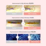Beauty of Joseon Revive Eye Serum with Ginseng Retinal Niacinamide Korean Eye Cream for Fine Lines, Dark Spots Correcting Puffy Eyes for Face Korean Skincare For Men and Women 30ml - Image 5
