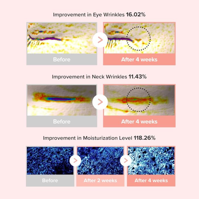 Beauty of Joseon Revive Eye Serum with Ginseng Retinal Niacinamide Korean Eye Cream for Fine Lines, Dark Spots Correcting Puffy Eyes for Face Korean Skincare For Men and Women 30ml - Image 5