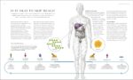 The Science Of Nutrition: Debunk The Diet Myths And Learn How To Eat Well For Health And Happiness - Image 9