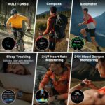 TicWatch Atlas Smartwatch for Men Android Wear OS Smart Watch Outdoor 90 Hrs Battery 110+ Workout Modes Heat Map Fall Detection Health Fitness Tracker 5ATM GPS Compass Android Compatible Only - Image 8