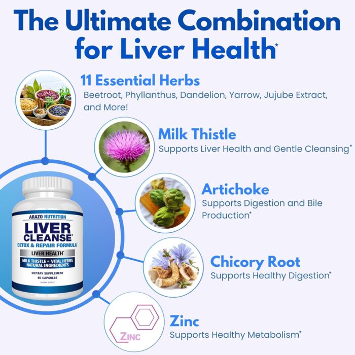 Liver Cleanse Detox & Repair Formula – 22 Herbs Support Supplement: Milk Thistle Extracts Silymarin, Beet, Artichoke, Dandelion, Chicory Root – Arazo Nutrition USA - Image 3
