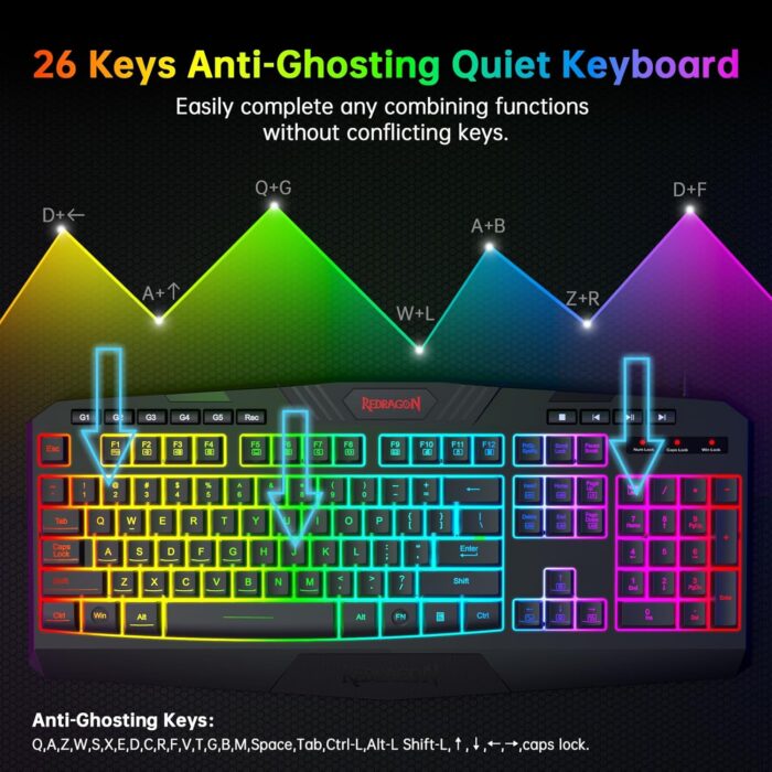 Redragon S101 Wired Rgb Backlit Gaming 4 In 1 Combo - Image 3