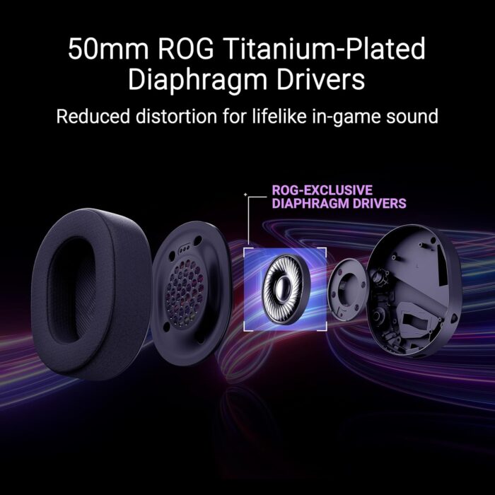 ASUS ROG Pelta Wireless RGB Gaming Headset (ROG SpeedNova, Bluetooth, 2.4GHz, USB-C, 50mm ROG Titanium Membrane Drivers, 10mm Super Broadband Boom Microphone, 309g Lightweight, Aura Sync RGB) - Image 4