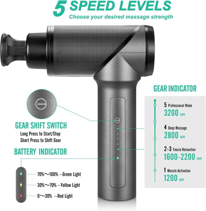 Medcursor Massage Gun Deep Tissue Percussion Muscle Mini Massager for Pain Relief, Handheld Electric Body Massager Sports Portable Super Quiet Brushless Motor, Grey - Image 2