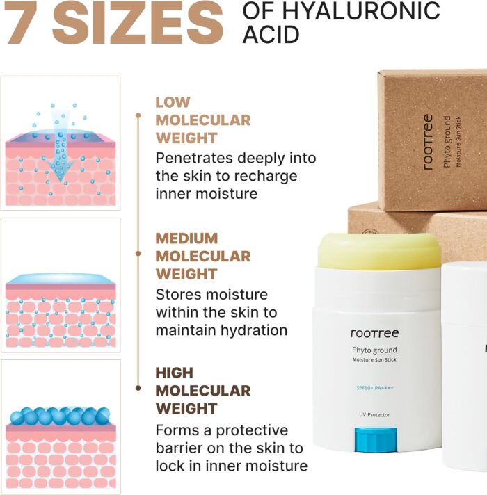 rootree Phyto Ground Moisture Sun Stick 20g - SPF 50 Sunscreen, K Beauty Korean Skincare, Smoothing Skin UV Protection, Moistruising, Rich Hydration, Vegan & Cruelty Free, for All Skin Types - Image 4
