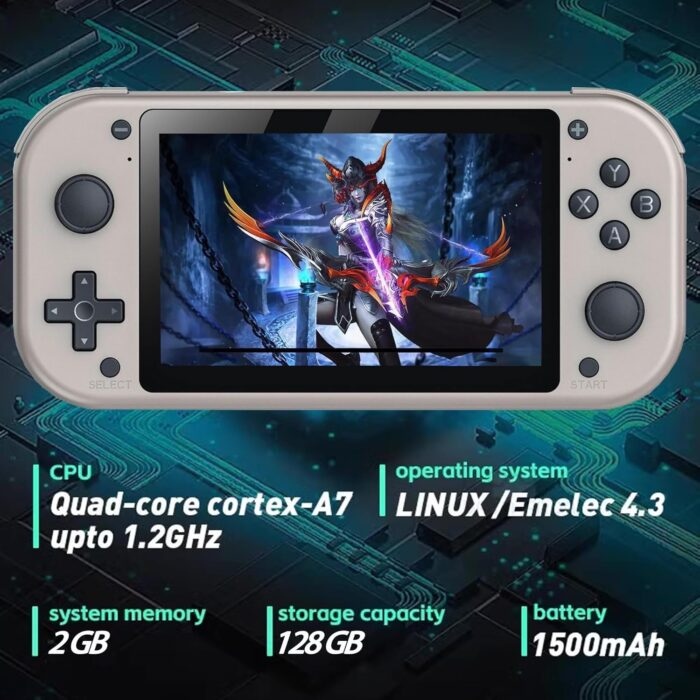 SJWOW M17 Retro Handheld Game Console with 20000+ Games, 4.3-inch IPS Screen Video Games Consoles, Open Source Linux System Retro Gaming Console, Portable Game Console - 128G - Image 2