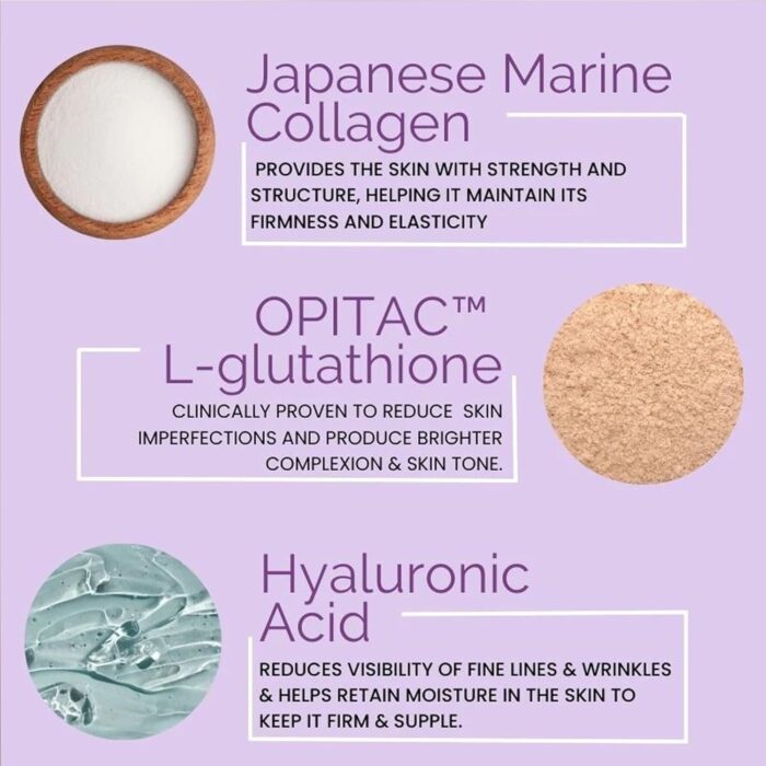 Wellbeing Nutrition Fuel Skin Collagen Builder, L-Glutathione, Hyaluronic Acid - Image 3