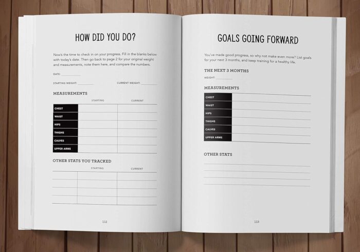 Zeitgeist Training for a Healthy Life: A Daily Food and Fitness Journal - Image 4