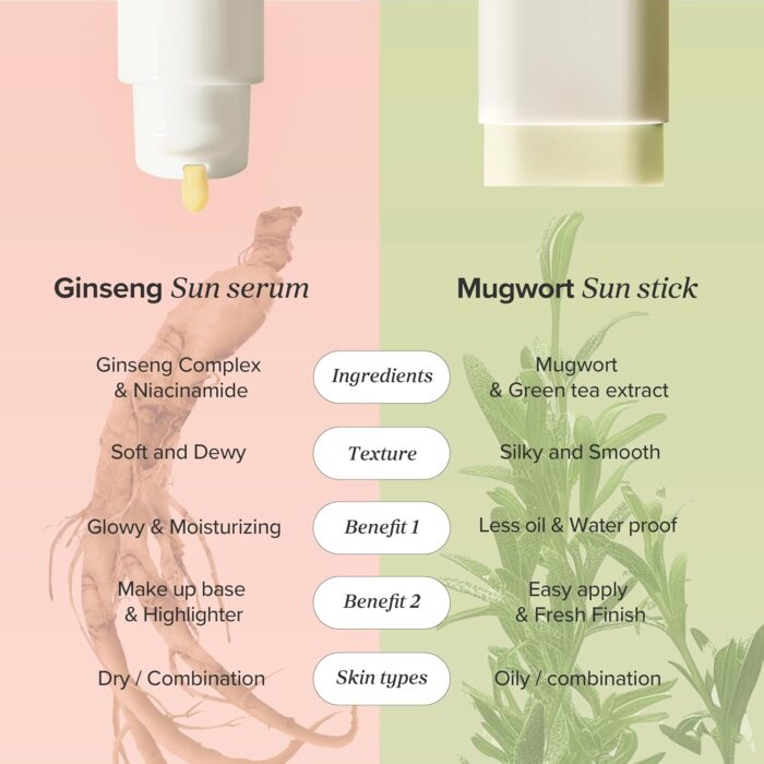 Beauty of Joseon Matte Sun Stick Mugwort Camelia for face Korean Sunscreen moisturizing with SPF 50 PA++++ Sebum Control No white Cast skincare for Women and Men 18g - Image 7