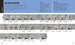 Yoga Fitness for Men: Build Strength, Improve Performance, and Increase Flexibility - Image 8