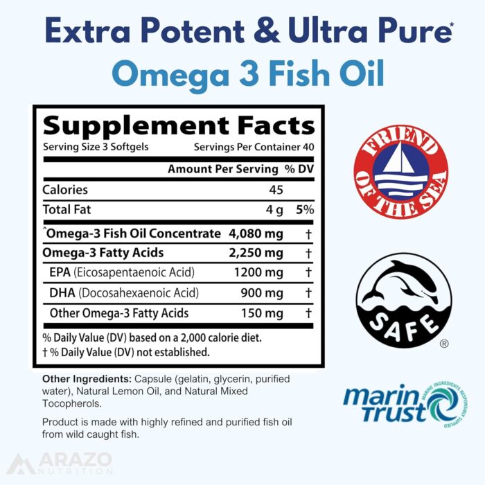 Arazo Nutrition Omega 3 Fish Oil 4,080mg - High EPA 1200mg + DHA 900mg Triple Strength Burpless Capsules (120 Count) - Image 2