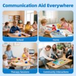 4 Pack Portable AAC Communication Devices for Autism Individuals with Communication Difficulties, Communication Device for Nonverbal Kids, Voice Recording Buttons for Schools, Home, Treatment Courses - Image 7
