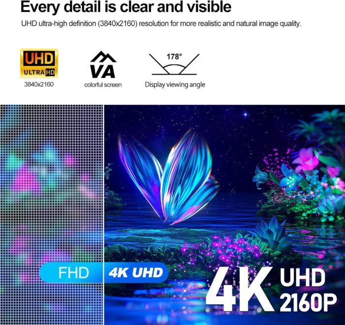 Gawfolk 32 Inch Monitor UHD 60Hz Gaming Monitor 4K(3840×2160) Ultra-Thin Frameless Computer Display Screen 100% sRGB 300cd/m² Suitable for entertainment, office, video, and picture design - Image 2