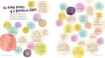 Storey Publishing Big Book of Kombucha - Image 8