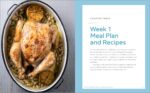 Complete Anti-Inflammatory Diet for Beginners - Image 6