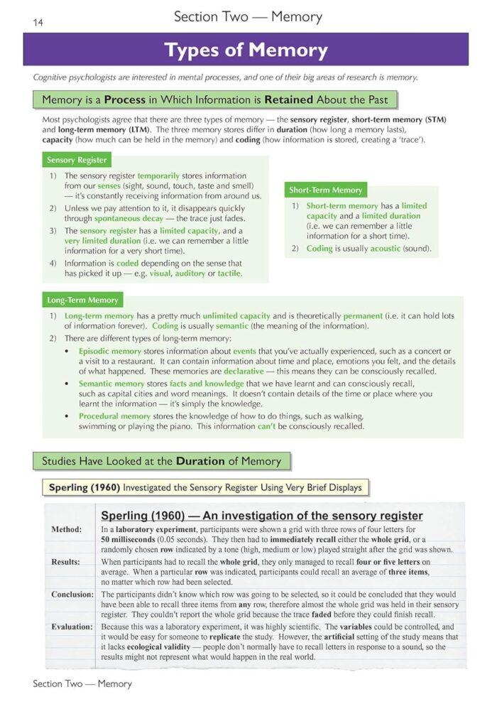 AS and A-Level Psychology: AQA Complete Revision & Practice with Online Edition - Image 6
