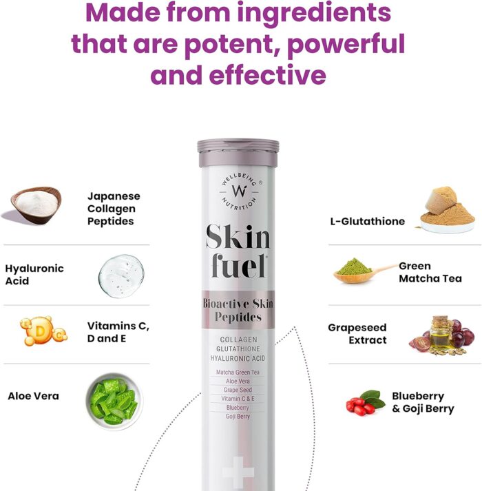 Wellbeing Nutrition Skin Fuel | Collagen Builder, L-Glutathione, Hyaluronic Acid, Matcha Green Tea, Aloe Vera, Grape Seed, Vit E | Skin Radiance, Elasticity, Glow for Men & Women -30 Effervescent Tabs - Image 5