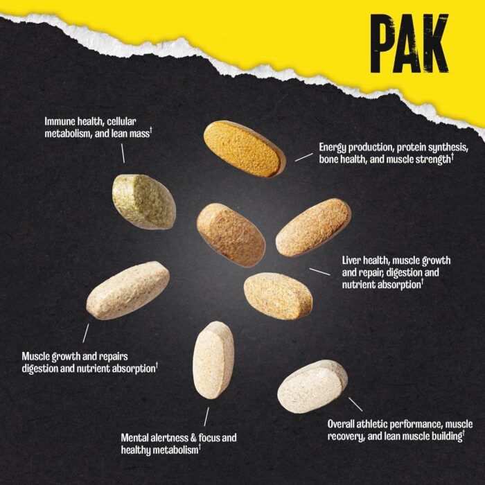 Animal Pak - Convenient All-in-One Vitamin & Supplement Pack - Zinc, Vitamins C, B, D, Amino Acids and More - Sports Nutrition Performance Mulitvitamin for Women & Men - Updated Version - 30 Count - Image 3