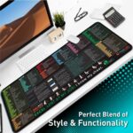 Glittery Garden Excel Shortcut Keys Mouse Pad - Extended Large XL Cheat Sheet Gaming Mousepad | PC Office Spreadsheet Keyboard Mat | Non-Slip Stitched Edge - Image 6