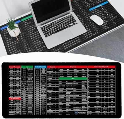 PAKMEZ 2023 New Quick Key Super Large Anti-Slip Keyboard Pad – with Office Software Shortcuts Pattern,Super Large Anti-Slip Keyboard Pad,Desk Mat Office Software Shortcuts Mousepad (800 * 300mm,3mm)