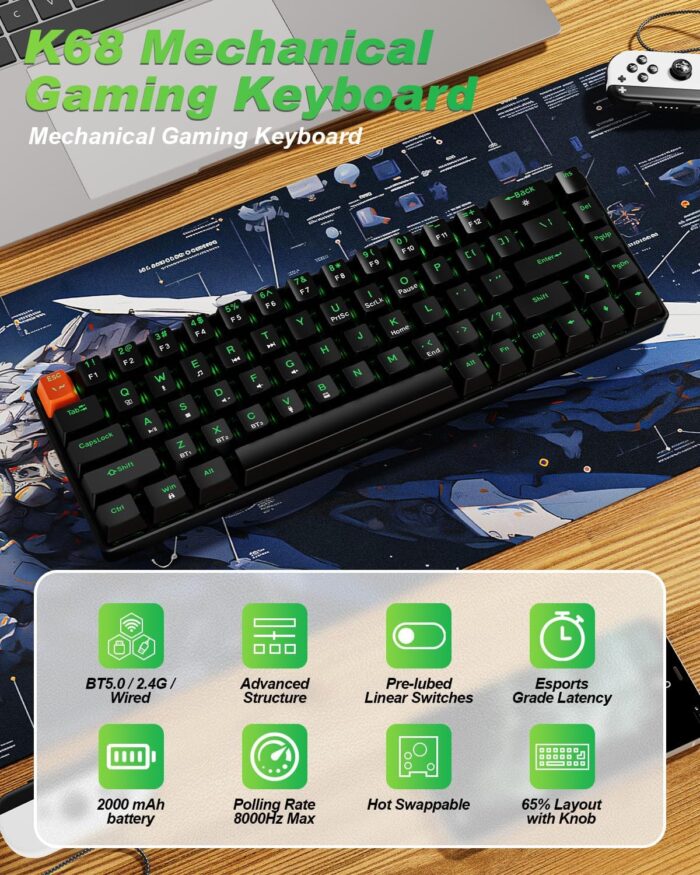 SOHOMACH Wireless Mechanical Keyboard, 60% Hot Swappable Bluetooth Keyboard with RGB Lighting, 68 Keys, 2.4GHz/USB-C/BT5.0, for PC Mac Laptop Windows Gamer, Black - Image 3