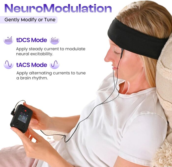 NeuroMyst Pro tDCS Device Kit - Dual DC + AC Modes, Broad Dose (4 mA), Rechargeable, Bonus Case - Image 4