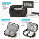 Electronic Organizer, Travel Organizer Case for Electronics Accessories Waterproof Shockproof External Hard Drive Case Small Travel Case for Cables, Chargers, SD Cards, Hard Disk, Flash Drive (Black) - Image 3