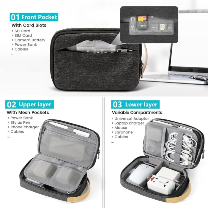 Electronic Organizer, Travel Organizer Case for Electronics Accessories Waterproof Shockproof External Hard Drive Case Small Travel Case for Cables, Chargers, SD Cards, Hard Disk, Flash Drive (Black) - Image 3