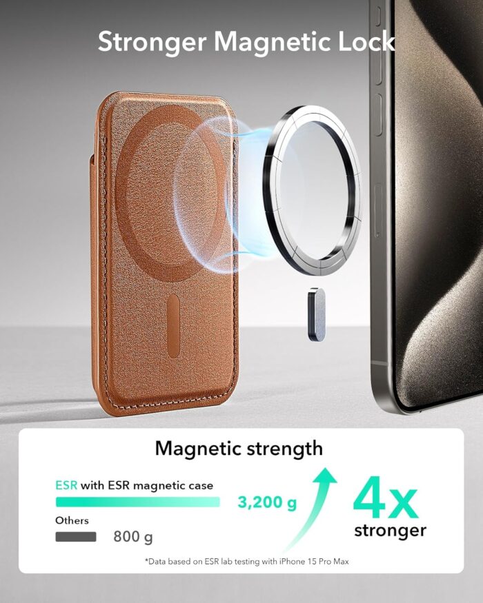 ESR for MagSafe Wallet, 5-Card Holder, Magnetic Wallet for iPhone, RFID Blocking, with 3,200 g Magnetic Strength, Vegan Leather, Slim for iPhone 16/15/14/13/12 Series, Not for 13/12 Mini, Brown - Image 3