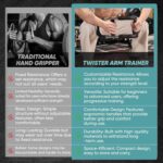 Twister Arm Trainer, 40-100lb Adjustable Chest & Arm Workout Equipment, Power Twister Bar with Detachable Design for Strength Training at Home, Gym & Travel - Image 5