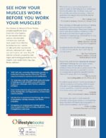 Anatomy for Strength and Fitness Training - Image 2