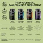 Havasu Nutrition Gluten Free Non-GMO Saw Palmetto Supplement for Prostate Health - 100 Capsules - Image 9