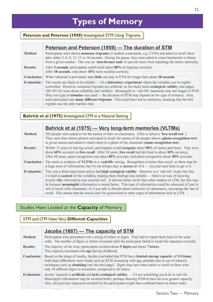 AS and A-Level Psychology: AQA Complete Revision & Practice with Online Edition - Image 7