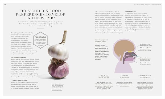 The Science Of Nutrition: Debunk The Diet Myths And Learn How To Eat Well For Health And Happiness - Image 12
