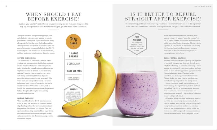 The Science Of Nutrition: Debunk The Diet Myths And Learn How To Eat Well For Health And Happiness - Image 7