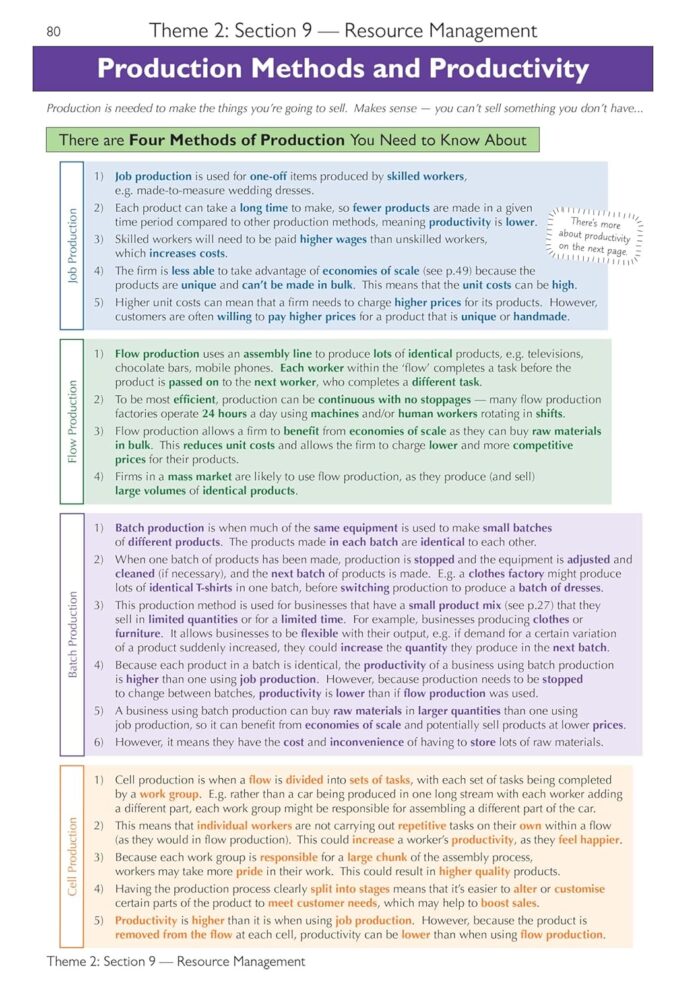 Coordination Group Publications Ltd (CGP) AS and A-Level Business: Edexcel Complete Revision & Practice with Online Edition - Image 6