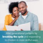 NEW HARBINGER Raising Good Humans: A Mindful Guide to Breaking the Cycle of Reactive Parenting and Kind, Confident Kids - Image 6