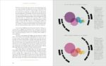 The Business of Design: Balancing Creativity and Profitability - Image 4