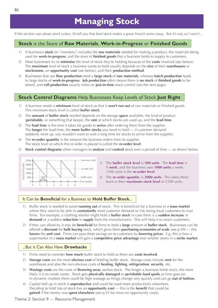 Coordination Group Publications Ltd (CGP) AS and A-Level Business: Edexcel Complete Revision & Practice with Online Edition - Image 12
