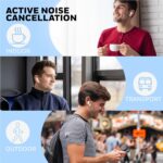 Honeywell Newly Launched Trueno U5100, in-Ear Wireless Hybrid ANC TWS Earbuds, with 33 dB ANC, Low Latency Mode, 6 mics, Bluetooth V5.2, 62 Hours of Playtime, 2 Years Manufaturer Warranty - Image 4