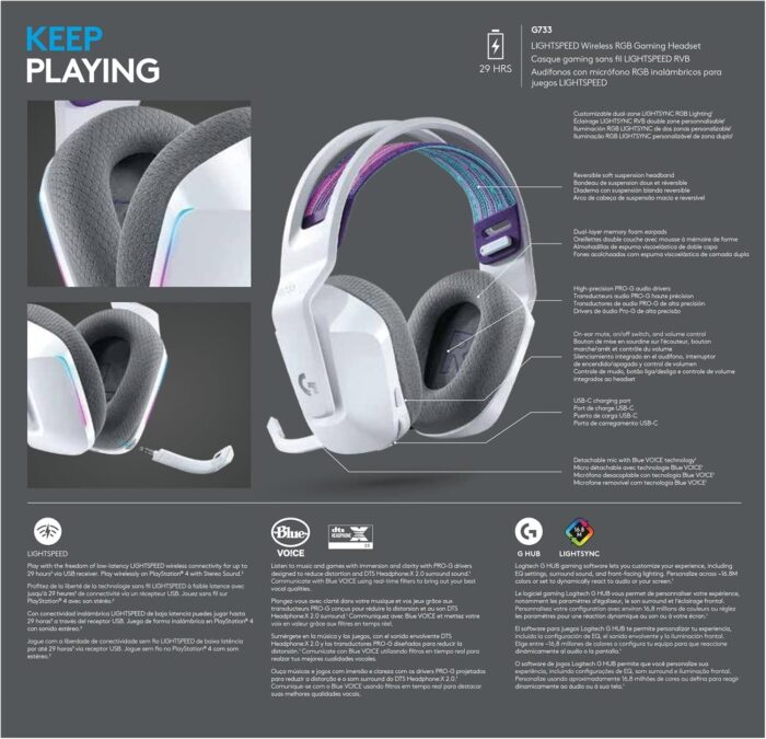 Logitech G733 LIGHTSPEED Wireless Gaming Headset with suspension headband, LIGHTSYNC RGB, Blue VO!CE mic technology and PRO-G audio drivers - White - Image 2