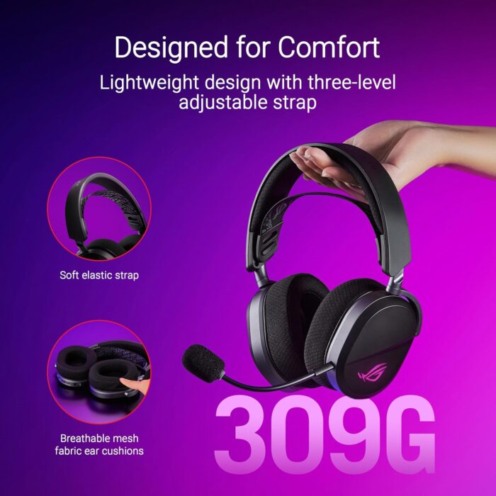 ASUS ROG Pelta Wireless RGB Gaming Headset (ROG SpeedNova, Bluetooth, 2.4GHz, USB-C, 50mm ROG Titanium Membrane Drivers, 10mm Super Broadband Boom Microphone, 309g Lightweight, Aura Sync RGB) - Image 2