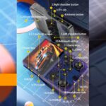 Eacam Handheld Game Console Dual Joysticks Game Player with Back R/L Buttons Built-in Games 3.5-inch Color Screen RK3326 2500mAh Rechargeable Battery - Image 5
