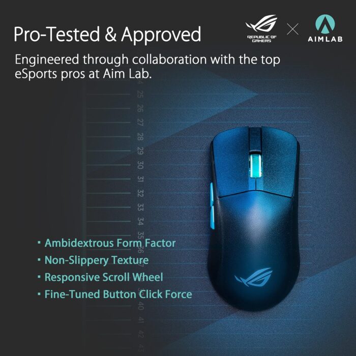 ASUS ROG Harpe Ace Aim Lab Edition Gaming Mouse, 54g Ultra-Lightweight, Low-latency Connectivity (2.4GHz RF, Bluetooth, Wired), 36K DPI Sensor, 5 Custom Buttons, Esports & FPS Gaming, Nvidia Reflex - Image 2