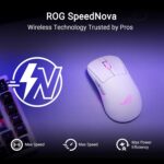 ASUS ROG Keris II Origin Ergonomic Wireless Gaming Mouse: 65-gram Design, Push-Fit Switch Socket II, Micro Switch II, SpeedNova Wireless, 2.4GHz wireless RF, Bluetooth, and wired USB - White - Image 7
