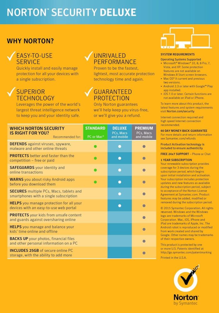Symantec Norton Security Deluxe 3 Devices PC/Mac/Mobile Key Card - Image 2